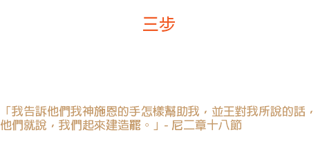 二十日 三步 內地會創始人戴德生說，作神的工作有三個步驟﹔ 第一是「不可能」，第二是「很困難」，第三是「做成了。」 「我告訴他們我神施恩的手怎樣幫助我，並王對我所說的話，他們就說，我們起來建造罷。」- 尼二章十八節 